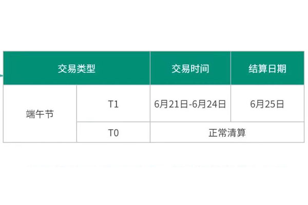 乐刷POS机:2023年端午节资金结算通知.jpg 乐刷POS机:2023年端午节资金结算通知.jpg